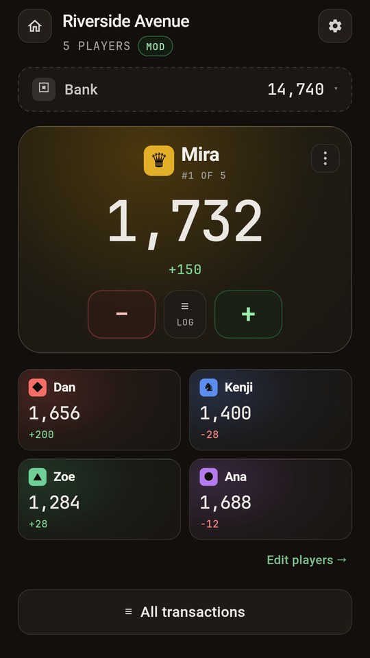 The game screen: the bank and five players with their balances